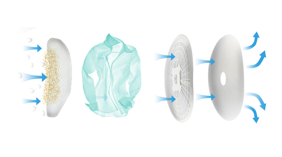 圖解！家用衣物烘干機的進(jìn)出風(fēng)口工作原理